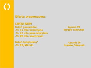 
    Oferta przewozowa:

    LINIA SKM
    Dzień powszedni:              Łącznie 75
    -Co 12 min w szczycie      kursów /kierunek
    -Co 15 min poza szczytem
    -Co 20 min wieczorem

    Dzień świąteczny”             Łącznie 56
    -Co 15/20 min              kursów /kierunek
 