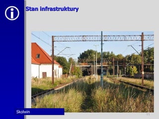 Stan infrastruktury  Skolwin 