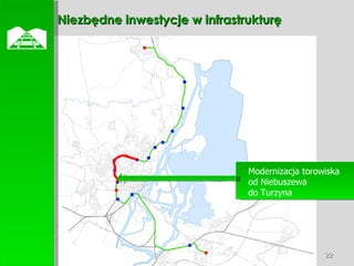 Modernizacja torowiska od Niebuszewa  do Turzyna  Niezbędne inwestycje w infrastrukturę 