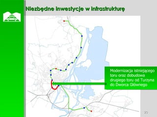 Niezbędne inwestycje w infrastrukturę Modernizacja istniejącego toru oraz dobudowa drugiego toru od Turzyna do Dworca Głównego  