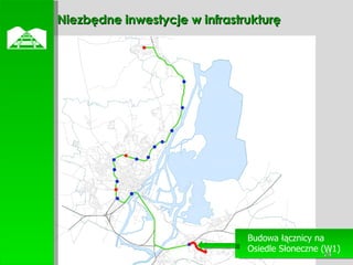 Niezbędne inwestycje w infrastrukturę Budowa łącznicy na Osiedle Słoneczne (W1)  