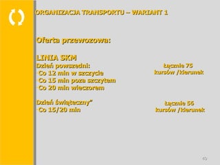  Oferta przewozowa: LINIA SKM Dzień powszedni: Co 12 min w szczycie Co 15 min poza szczytem  Co 20 min wieczorem Dzień świąteczny” Co 15/20 min Łącznie 75  kursów /kierunek Łącznie 56  kursów /kierunek ORGANIZACJA TRANSPORTU – WARIANT 1 