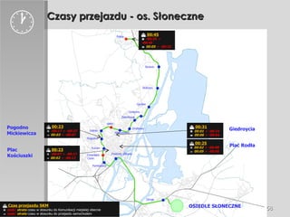 Czasy przejazdu - os. Słoneczne    00:25    00:02  ÷   -00:08    00:05  ÷ -00:05 Golęcino Stołczyn Gocław Żelechowa Skolwin Drzetowo Niebuszewo SPNT Łękno Pogodno Turzyn Cmentarz Centr. Pomorzany Dworzec Główny    00:31    00:01  ÷   -00:14    00:06  ÷ -00:04    00:23    -00:07 ÷ -00:17    00:02  ÷ -00:12    00:23    -00:17 ÷ -00:27    00:03  ÷ -00:07    00:45    -00:25  ÷   -00:45    00:05  ÷ -00:15 OSIEDLE SŁONECZNE Zdroje Police  Giedroycia Plac Rodła Pogodno Mickiewicza Plac  Kościuszki    Czas przejazdu SKM    zysk/  strata  czasu w stosunku do Komunikacji miejskiej obecnie     zysk/  strata  czasu w stosunku do przejazdu samochodem  