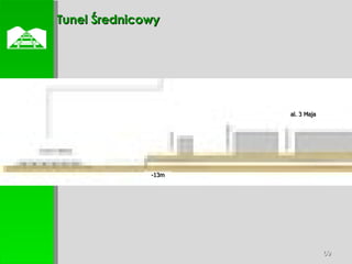  Tunel Średnicowy al. 3 Maja -13m 