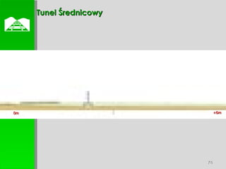  Tunel Średnicowy 0m +6m 