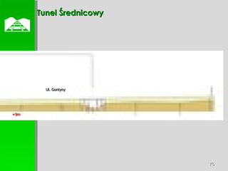  Tunel Średnicowy Ul. Gontyny +9m 
