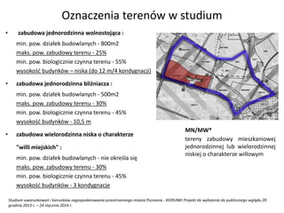 Studium uwarunkowań i kierunków zagospodarowania przestrzennego miasta Poznania - KIERUNKI Projekt do wyłożenia do publicznego wglądu 20
grudnia 2013 r. – 24 stycznia 2014 r.
Oznaczenia terenów w studium
• zabudowa jednorodzinna wolnostojąca :
min. pow. działek budowlanych - 800m2
maks. pow. zabudowy terenu - 25%
min. pow. biologicznie czynna terenu - 55%
wysokość budynków – niska (do 12 m/4 kondygnacji)
• zabudowa jednorodzinna bliźniacza :
min. pow. działek budowlanych - 500m2
maks. pow. zabudowy terenu - 30%
min. pow. biologicznie czynna terenu - 45%
wysokość budynków - 10,5 m
• zabudowa wielorodzinna niska o charakterze
"willi miejskich" :
min. pow. działek budowlanych - nie określa się
maks. pow. zabudowy terenu - 30%
min. pow. biologicznie czynna terenu - 45%
wysokość budynków - 3 kondygnacje
MN/MW*
tereny zabudowy mieszkaniowej
jednorodzinnej lub wielorodzinnej
niskiej o charakterze willowym
 