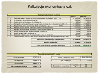 Kalkulacja ekonomiczna c.d.Kalkulacja ekonomiczna c.d.
 