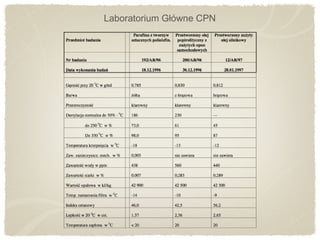 Laboratorium Główne CPN
 