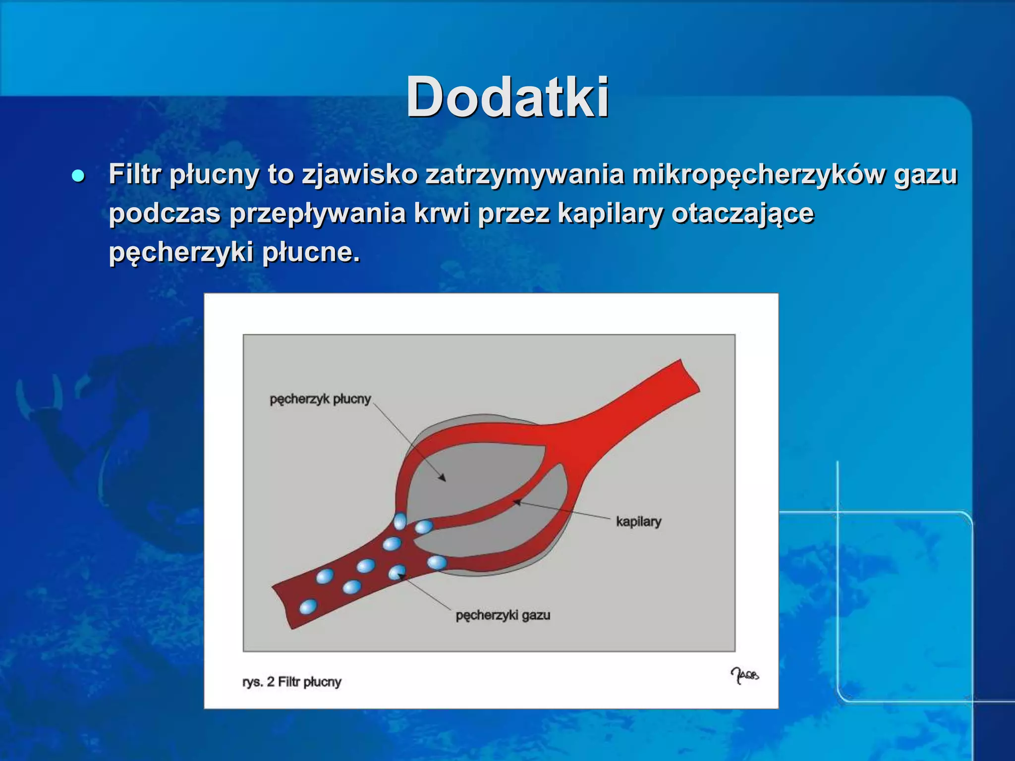 Prezentacja teoria deco