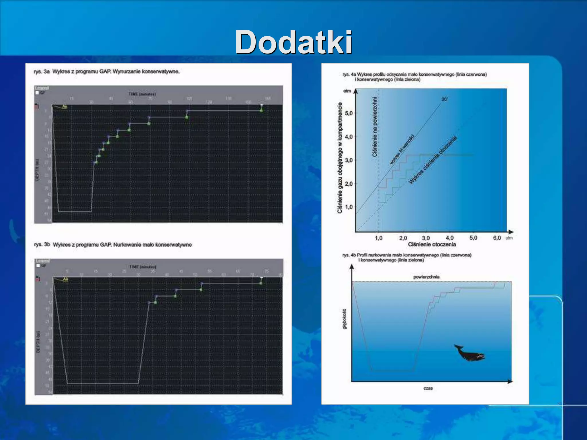 Prezentacja teoria deco