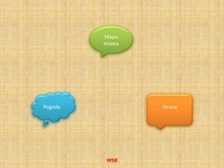 WSB
Mapa
miasta
Pogoda Strona
 