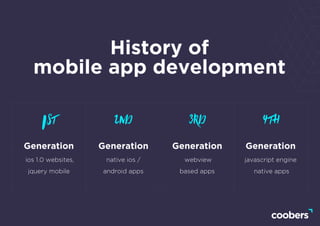 History of
mobile app development
Generation
ios 1.0 websites,
jquery mobile
Generation
native ios /
android apps
Generation
webview
based apps
Generation
javascript engine
native apps
1st 2nd 3rd 4th
 