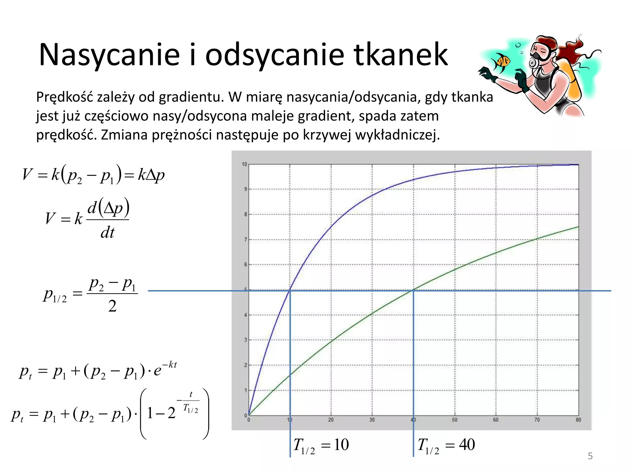 Prezentacja wartosci m