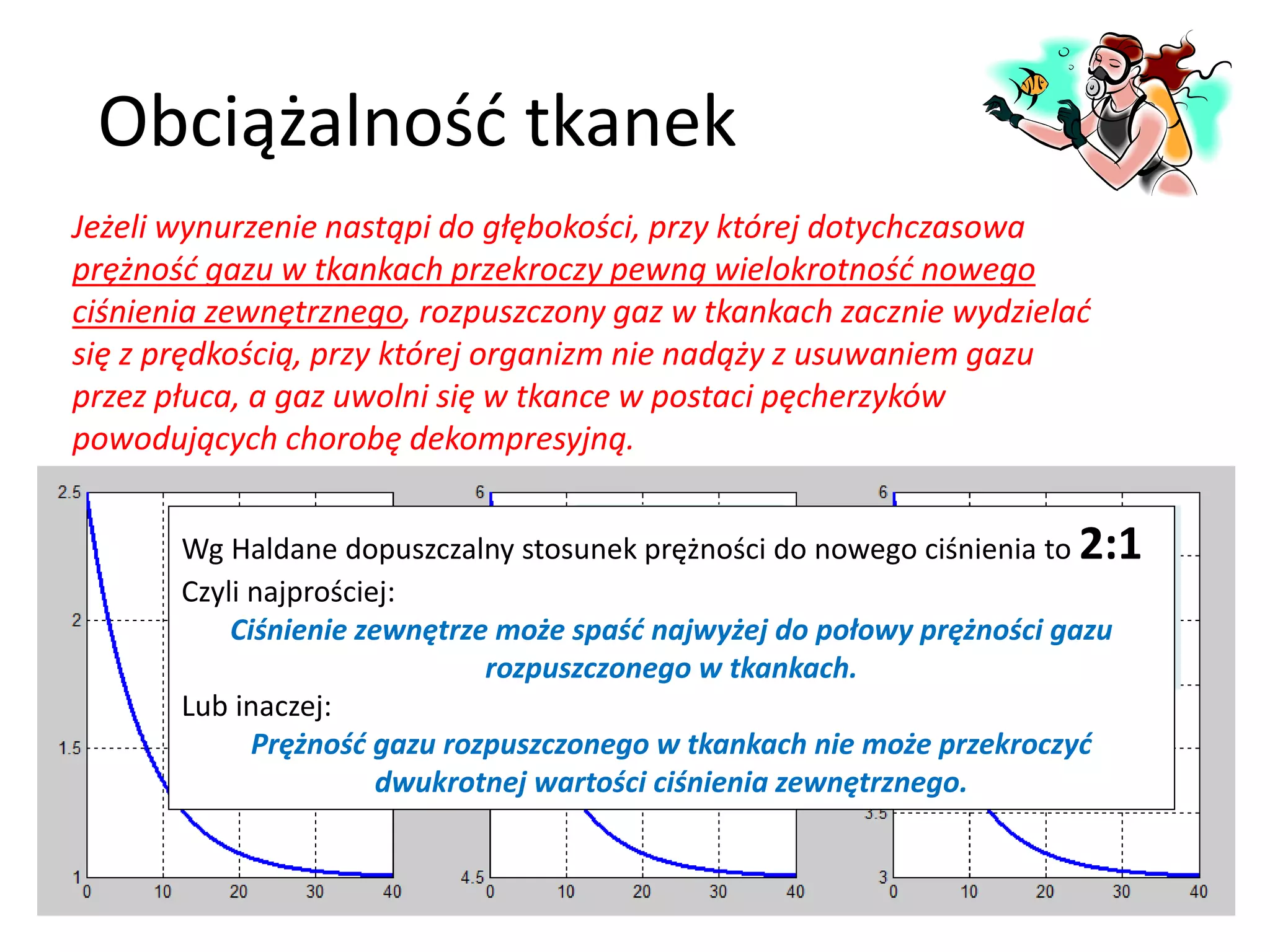 Prezentacja wartosci m