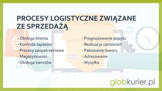 PROCESY LOGISTYCZNE ZWIĄZANE
ZE SPRZEDAŻĄ
• Obsługa klienta
• Kontrola zapasów
• Procesy zaopatrzeniowe
• Magazynowani
• Obsługa zwrotów
• Prognozowanie popytu
• Realizacja zamówień
• Pakowanie towaru
• Adresowanie
• Wysyłka
 