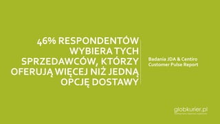 46% RESPONDENTÓW
WYBIERATYCH
SPRZEDAWCÓW, KTÓRZY
OFERUJĄWIĘCEJ NIŻ JEDNĄ
OPCJĘ DOSTAWY
Badania JDA & Centiro
Customer Pulse Report
 