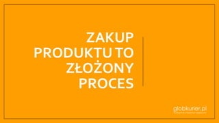 ZAKUP
PRODUKTUTO
ZŁOŻONY
PROCES
 