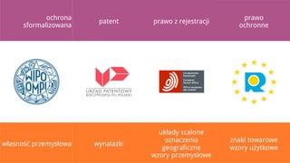 ochrona                                        prawo
                        patent     prawo z rejestracji
      sformalizowana                                       ochronne




                                     układy scalone
                                       oznaczenia        znaki towarowe
własność przemysłowa   wynalazki
                                      geograficzne       wzory użytkowe
                                   wzory przemysłowe
 