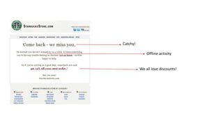 Offline activity
Catchy!
We all love discounts!
 