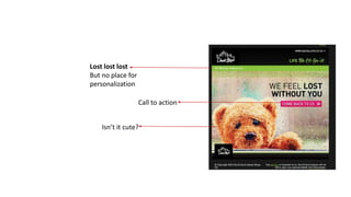 Lost lost lost
But no place for
personalization
Call to action
Isn’t it cute?
 