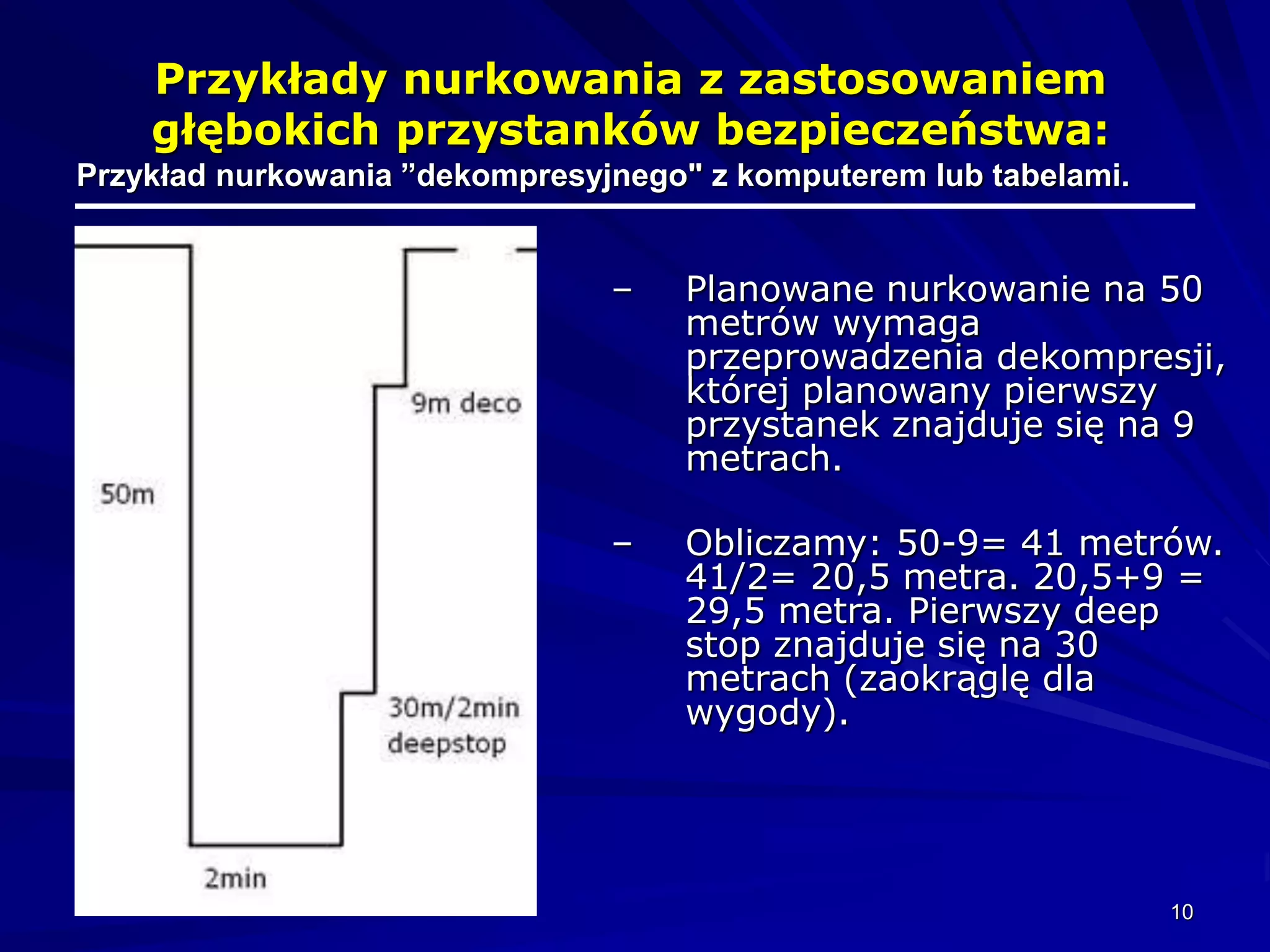Prezentacja wolne wynurzanie