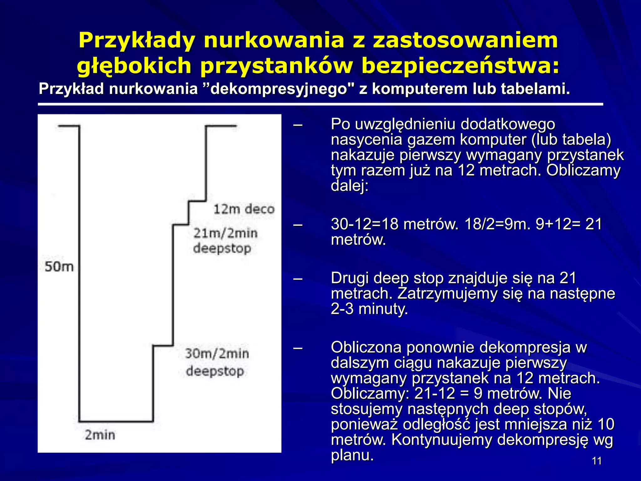 Prezentacja wolne wynurzanie