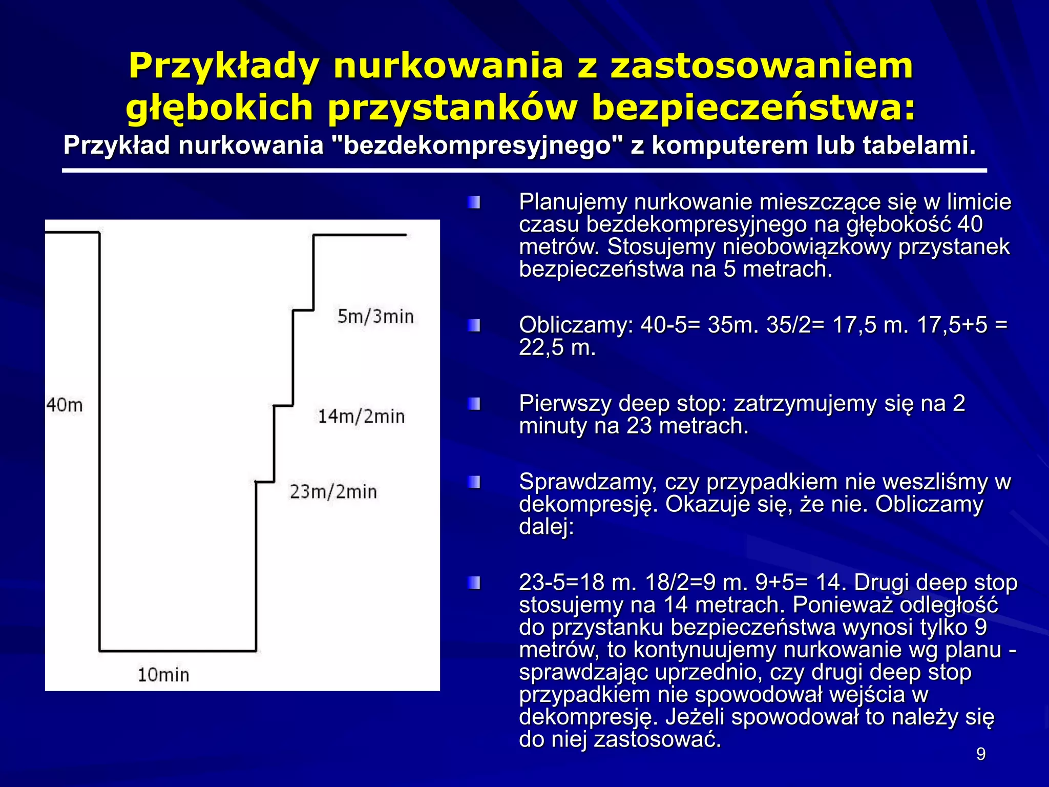 Prezentacja wolne wynurzanie