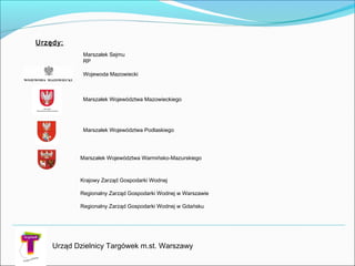 Urząd Dzielnicy Targówek m.st. Warszawy
Krajowy Zarząd Gospodarki Wodnej
Regionalny Zarząd Gospodarki Wodnej w Warszawie
Regionalny Zarząd Gospodarki Wodnej w Gdańsku
Urzędy:
Marszałek Sejmu
RP
Wojewoda Mazowiecki
Marszałek Województwa Mazowieckiego
Marszałek Województwa Podlaskiego
Marszałek Województwa Warmińsko-Mazurskiego
 
