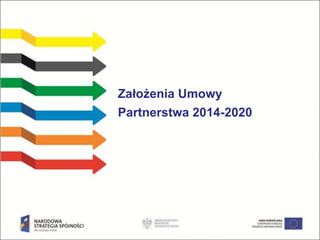 Założenia Umowy
Partnerstwa 2014-2020
 