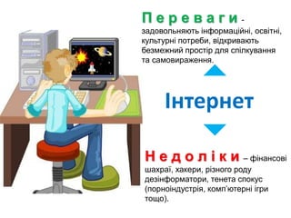 Н е д о л і к и – фінансові
шахраї, хакери, різного роду
дезінформатори, тенета спокус
(порноіндустрія, комп’ютерні ігри
тощо).
П е р е в а г и -
задовольняють інформаційні, освітні,
культурні потреби, відкривають
безмежний простір для спілкування
та самовираження.
Інтернет
 