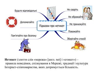 Підказки про нетикет
Не сваріть
Не ображайте
Не принижуйте
Поважайте
Зберігайте спокій
Будьте відповідальні
Допомагайте
Пам'ятайте про безпеку
Підказки про нетикет
Нетикет (злиття слів «мережа» [англ. net] і «етикет») –
правила поведінки, спілкування в Мережі, традиції і культура
Інтернет-співтовариства, яких дотримується більшість.
 