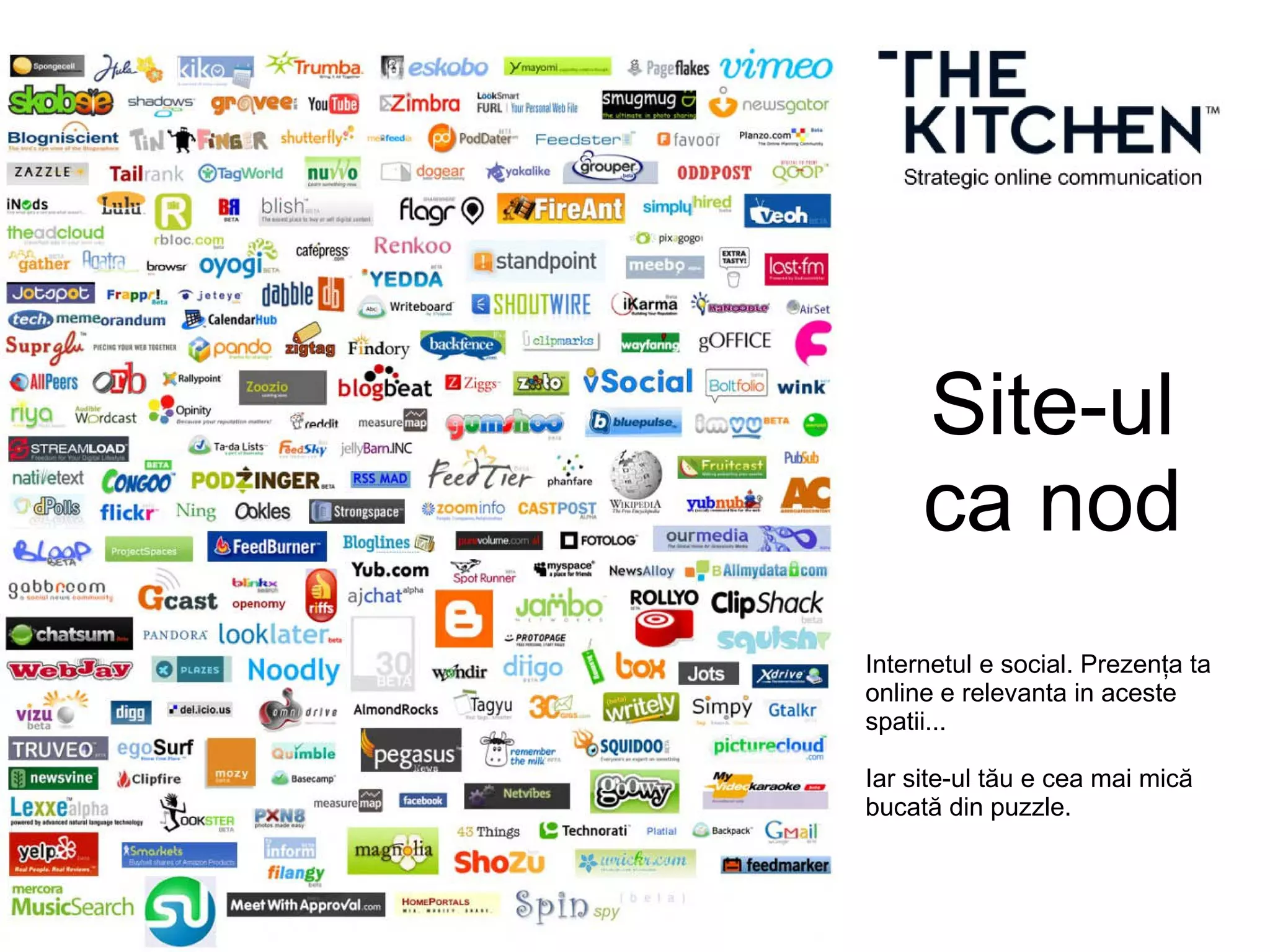 Site-ul
ca nod
Internetul e social. Prezența ta
online e relevanta in aceste
spatii...
Iar site-ul tău e cea mai mică
bucată din puzzle.
 