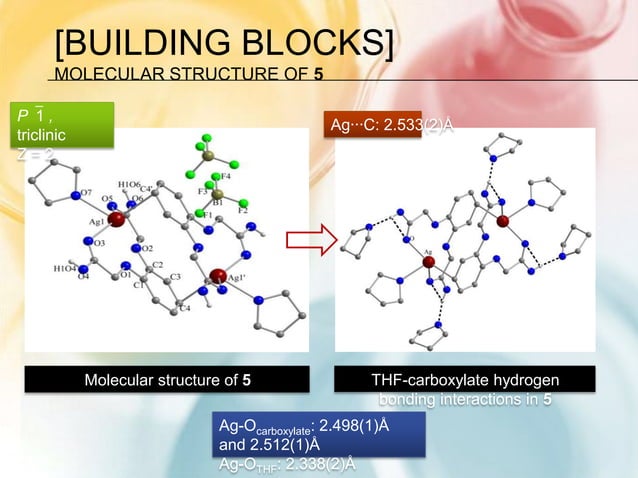 Coordination Polymers of Polycarboxylates: Design, Synthesis and ...