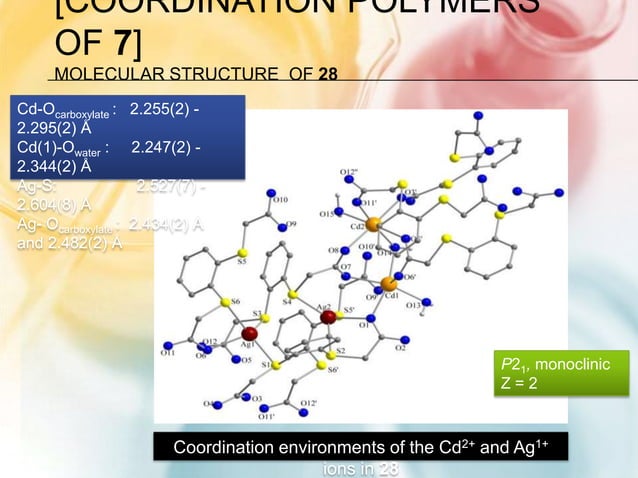 Coordination Polymers of Polycarboxylates: Design, Synthesis and ...