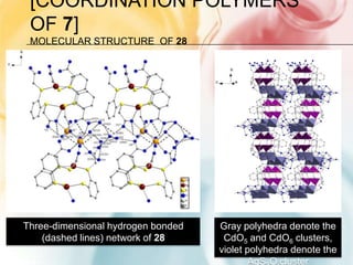 Coordination Polymers of Polycarboxylates: Design, Synthesis and ...