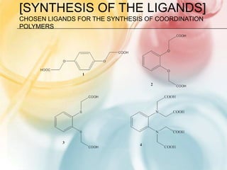 Coordination Polymers of Polycarboxylates: Design, Synthesis and ...