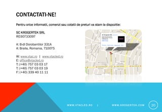 Prezentare V-TAC LED Romania - www.vtacled.ro