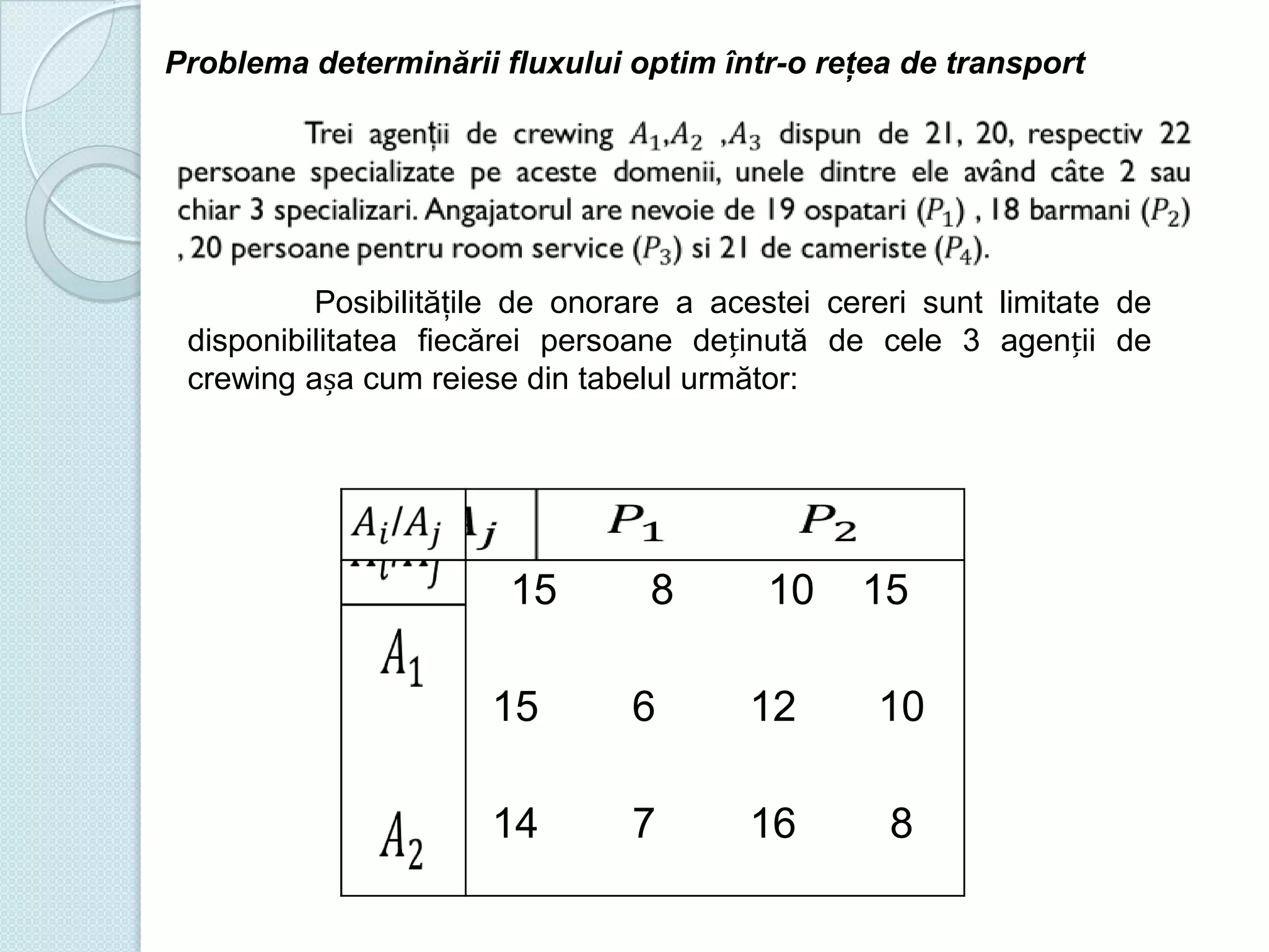 Problema determinării fluxului optim într-o reţea de transport

Posibilităţile de onorare a acestei cereri sunt limitate de
disponibilitatea fiecărei persoane deținută de cele 3 agenții de
crewing așa cum reiese din tabelul următor:

15

8

10

15

15

6

12

10

14

7

16

8

 