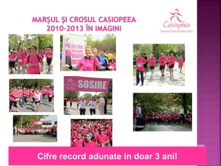 Cifre record adunate in doar 3 ani!  