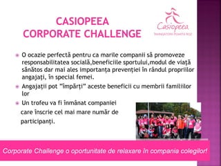  
O ocazie perfectă pentru ca marile companii să promoveze responsabilitatea socială,beneficiile sportului,modul de viaţă sănătos dar mai ales importanţa prevenţiei în rândul propriilor angajaţi, în special femei. 
 
Angajaţii pot ”împărţi” aceste beneficii cu membrii familiilor lor 
 
Un trofeu va fi înmânat companiei 
care înscrie cel mai mare număr de 
participanţi. 
Corporate Challenge o oportunitate de relaxare în compania colegilor!  