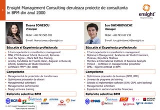 © 2017 Ensight Management Consulting
Toate drepturile rezervate.
3
Ensight Management Consulting deruleaza proiecte de consultanta
in BPM din anul 2000
Ileana IONESCU
Principal
Mobil: +40 743 505 105
E-mail: ileana.ionescu@ensight.ro
 Managementul de proiectelor de transformare
 Optimizarea proceselor de afaceri
 Managementul schimbarii
 Managementul performantei
 Design si livrare training
Ion GHIMBOVSCHI
Manager
Mobil: +40 743 167 232
E-mail: ion.ghimbovschi@ensight.ro
Competente
Educatie si Experienta profesionala
 14 ani experienta in consultanta in management
 MBA, CEU Business School, Bucuresti, Romania
 Lean Six Sigma – Black Belt Plus Training
 Licenta, Facultatea de Finante-Banci, Asigurari si Bursa de
schimb, Academia de Studii Economice
 Certificare PMP® (din 2008)
Referinte selective BPM
Competente
Educatie si Experienta profesionala
Referinte selective BPM
 Optimizarea proceselor de business (BPM, BPR)
 Livrarea de programe de training
 Selectie si implementare software (ERP, CRM, core banking)
 Managementul schimbarii
 Experienta in sectorul serviciilor financiare
 12 ani experienta in consultanta in management
 Diploma in Management, Academia de Studii Economice,
Chisinau, Republica Moldova
 Membru al International Institute of Business Analysts
 Prince2 – certificare in managementul proiectelor
 OMG - Expert Certificat in BPM
 