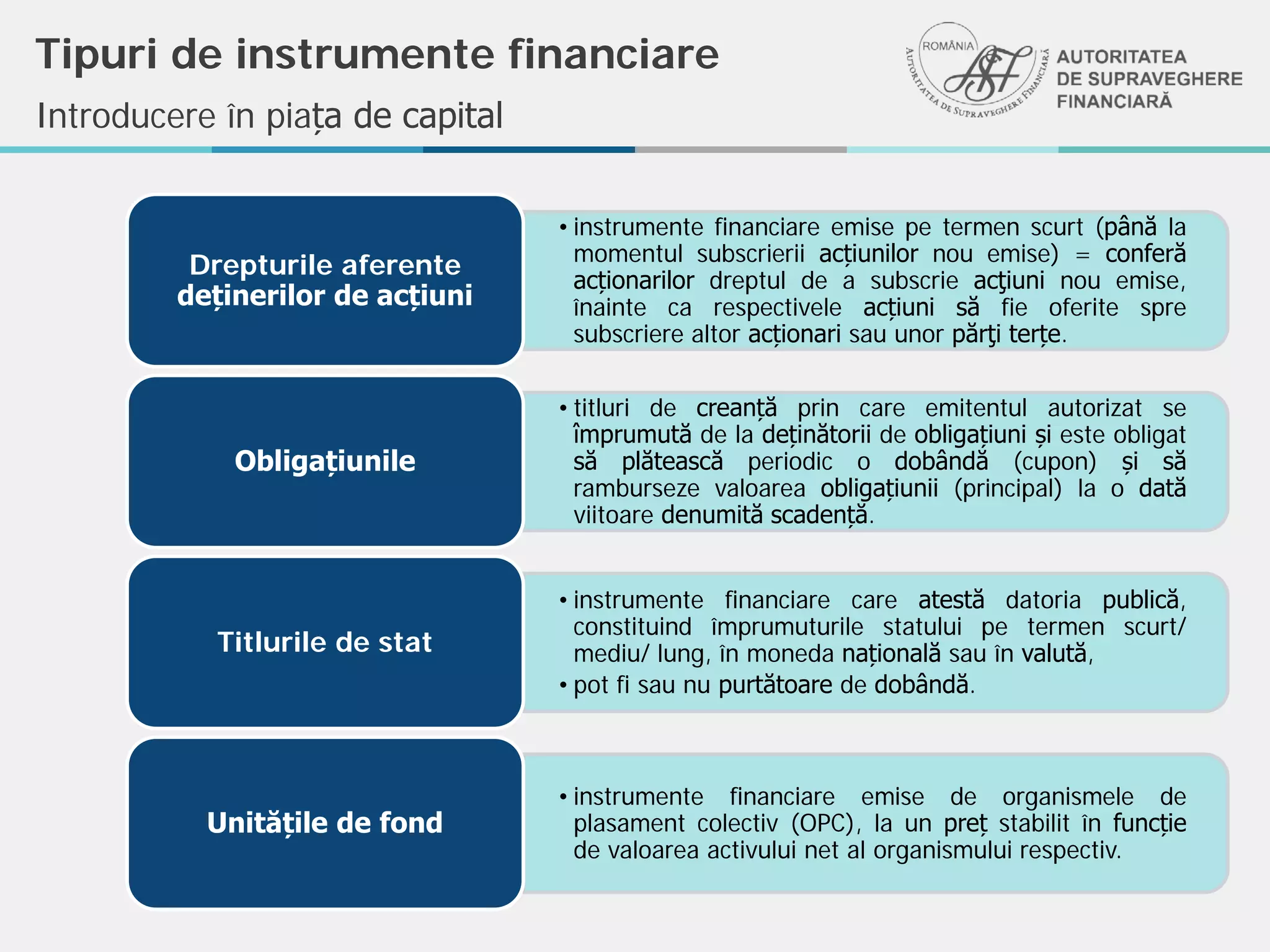 Tipuri de instrumente financiare
• instrumente financiare emise pe termen scurt (până la
momentul subscrierii acțiunilor nou emise) = conferă
acționarilor dreptul de a subscrie acţiuni nou emise,
înainte ca respectivele acțiuni să fie oferite spre
subscriere altor acționari sau unor părţi terțe.
Drepturile aferente
deținerilor de acțiuni
• titluri de creanță prin care emitentul autorizat se
împrumută de la deținătorii de obligațiuni și este obligat
să plătească periodic o dobândă (cupon) și să
ramburseze valoarea obligațiunii (principal) la o dată
viitoare denumită scadență.
Obligațiunile
• instrumente financiare care atestă datoria publică,
constituind împrumuturile statului pe termen scurt/
mediu/ lung, în moneda națională sau în valută,
• pot fi sau nu purtătoare de dobândă.
Titlurile de stat
• instrumente financiare emise de organismele de
plasament colectiv (OPC), la un preț stabilit în funcție
de valoarea activului net al organismului respectiv.
Unitățile de fond
Introducere în piața de capital
 