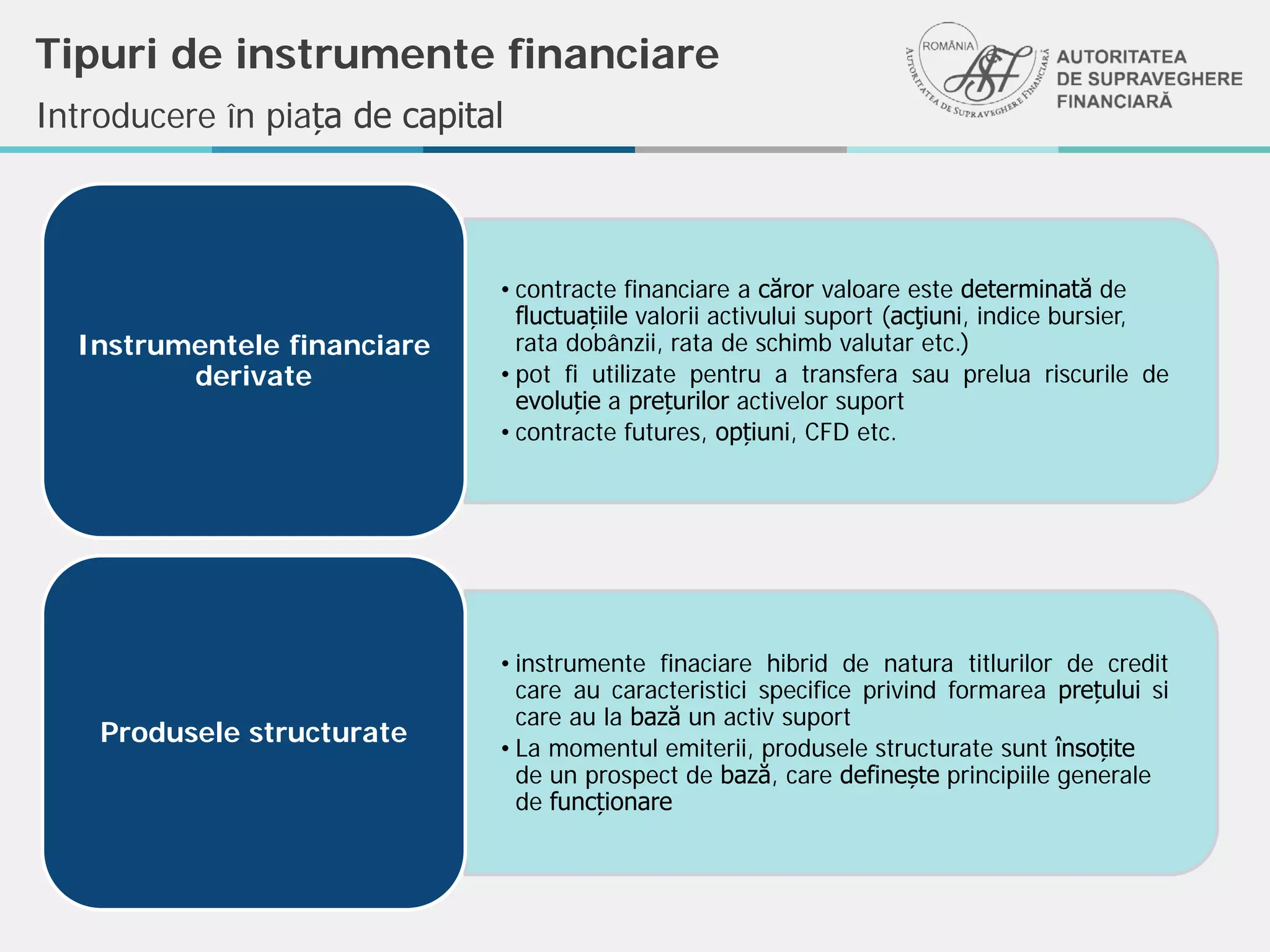Tipuri de instrumente financiare
• contracte financiare a căror valoare este determinată de
fluctuațiile valorii activului suport (acţiuni, indice bursier,
rata dobânzii, rata de schimb valutar etc.)
• pot fi utilizate pentru a transfera sau prelua riscurile de
evoluție a prețurilor activelor suport
• contracte futures, opțiuni, CFD etc.
Instrumentele financiare
derivate
• instrumente finaciare hibrid de natura titlurilor de credit
care au caracteristici specifice privind formarea prețului si
care au la bază un activ suport
• La momentul emiterii, produsele structurate sunt însoțite
de un prospect de bază, care definește principiile generale
de funcționare
Produsele structurate
Introducere în piața de capital
 