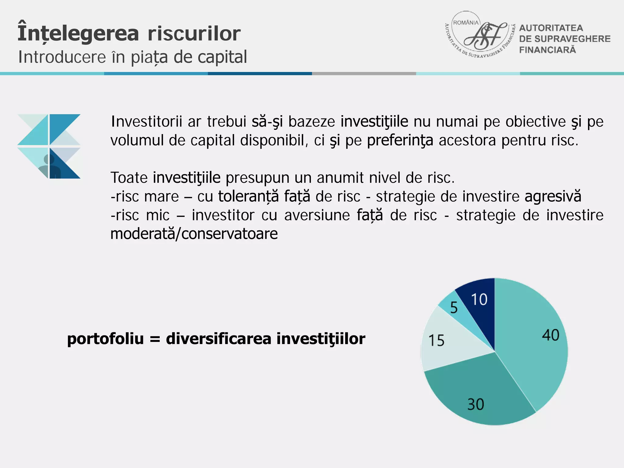 Înțelegerea riscurilor
Introducere în piața de capital
Investitorii ar trebui să-şi bazeze investiţiile nu numai pe obiective şi pe
volumul de capital disponibil, ci şi pe preferinţa acestora pentru risc.
Toate investiţiile presupun un anumit nivel de risc.
-risc mare – cu toleranță față de risc - strategie de investire agresivă
-risc mic – investitor cu aversiune față de risc - strategie de investire
moderată/conservatoare
portofoliu = diversificarea investiţiilor
 