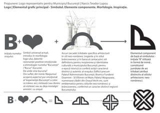 Simulare amplasare Logo | Social Media - Facebook
 