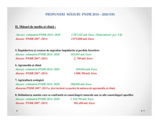 II. Măsuri de mediu și climă :
Alocare estimativă PNDR 2014- 2020 2 387,142 mil. Euro (Total măsuri pct. 5-8)
Alocare PNDR 2007 -2013: 2 072,800 mil. Euro
5. Împădurirea și crearea de suprafețe împădurite și perdele forestiere
Alocare estimativă PNDR 2014- 2020 105,695 mil. Euro
Alocare PNDR 2007 -2013: 2, 700 mil. Euro
6. Agromediu și climă
Alocare estimativă PNDR 2014- 2020 849,964 mil. Euro
Alocare PNDR 2007 -2013: 1 088,700 mil. Euro
7. Agricultură ecologică
Alocare estimativă PNDR 2014- 2020 200,686 mil. Euro
Alocarea PNDR 2007 -2013 a fost inclusă ca pachet în măsura de agromediu și climă
8. Delimitarea zonelor care se confruntă cu constrângeri naturale sau cu alte constrângeri specifice
Alocare estimativă PNDR 2014- 2020 1 230,796 mil. Euro
Alocare PNDR 2007 -2013: 981,400 mil. Euro
PROPUNERIMĂSURIPNDR2014– 2020(IX)
11
 