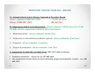 PROPUNERIMĂSURIPNDR2014– 2020(XII)
14. Asistență tehnică inclusiv Rețeaua Națională de Dezvoltare Rurală
Alocare estimativă PNDR 2014- 2020 : 178,368 mil. Euro
Alocare PNDR 2007 -2013: 108 mil. Euro
IV. Subprogram dedicat sectorului pomicol – alocare estimativă 320 mil. Euro (cca 4 % din
FEADR) având în componență următoarele măsuri/sub-măsuri:
1. Modernizare ferme – alocare estimativă 260 mil. Euro
2. Prelucrarea și comercializarea produselor agricole - alocare estimativă 40 mil. Euro
3. Cooperare - alocare estimativă 15 mil Euro
4. Grupuri de producători - alocare estimativă 5 mil. Euro
V. Angajamente de plată din exercițiul curent 2007-2013 aflate în derulare :
• bunăstarea animalelor - alocare de cca. 437 mil. euro
• alte angajamente restante (ferme de semi-subzistență, grupuri de producători, Leader) – cca. 146
mil. euro.
14
 