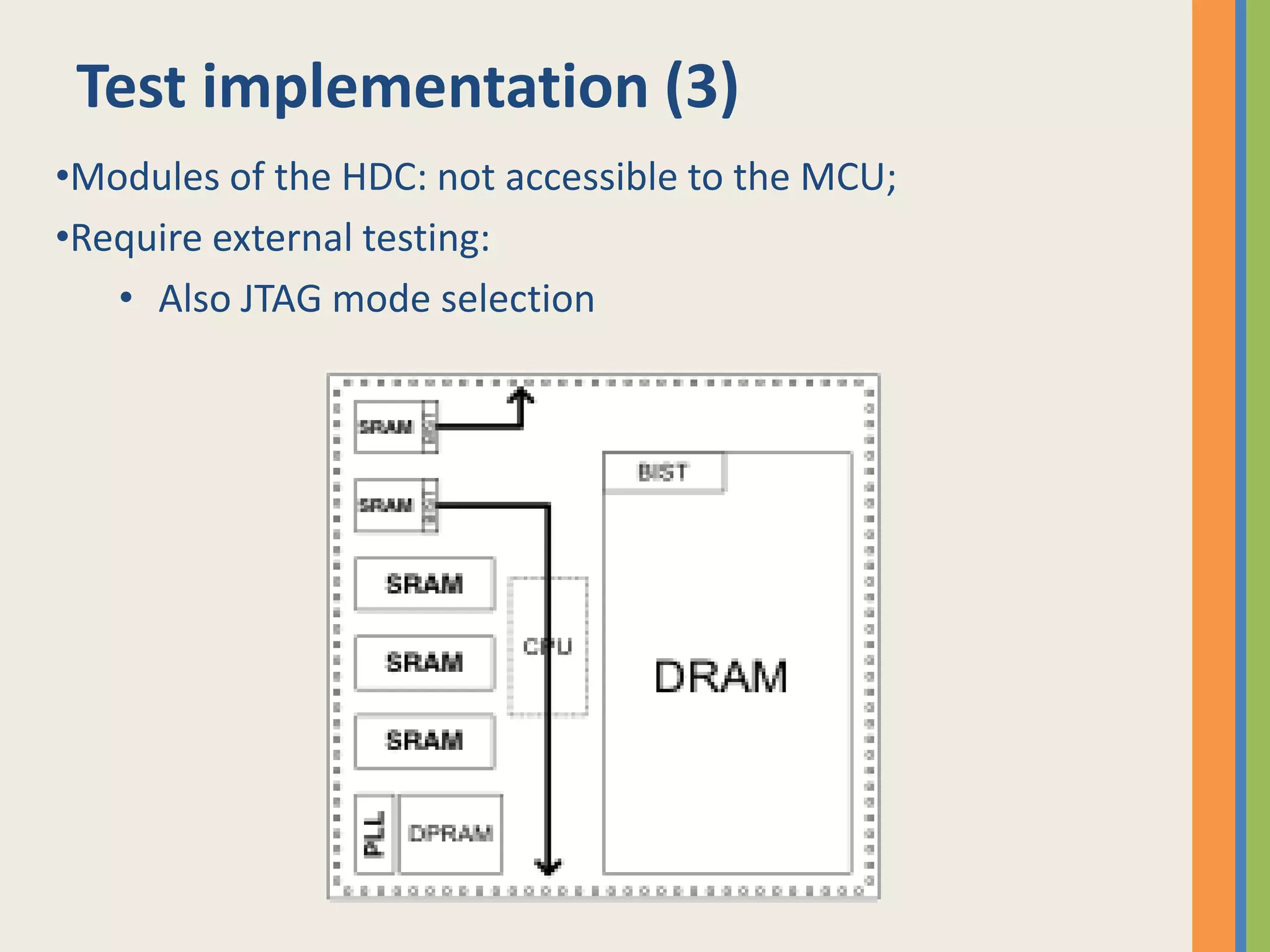 ARM11 core found inside many SoC: