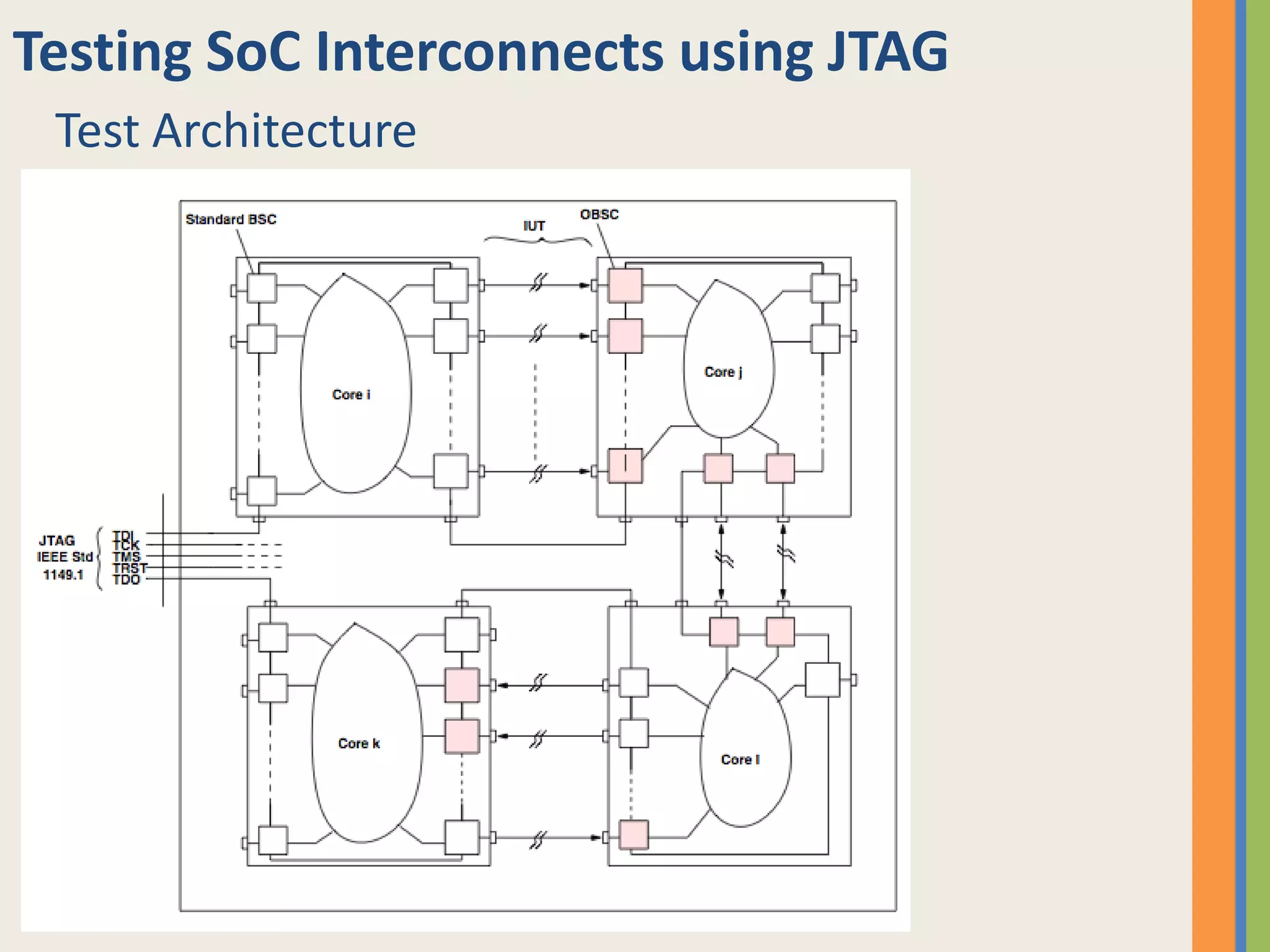 Many MIPS and PowerPCs;